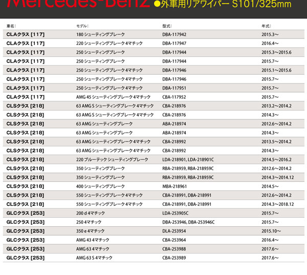 予約) ベンツ GLC クラス [253] AMG 63 4マチック CBA-253988 一