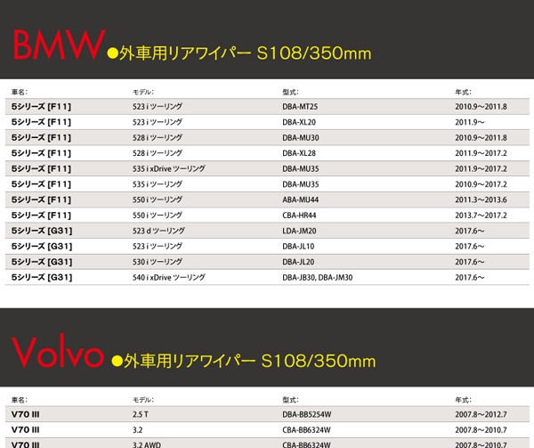 AZ製) ボルボ V70 III T5 DBA-BB420W 一体型 リアワイパー 350ｍｍ