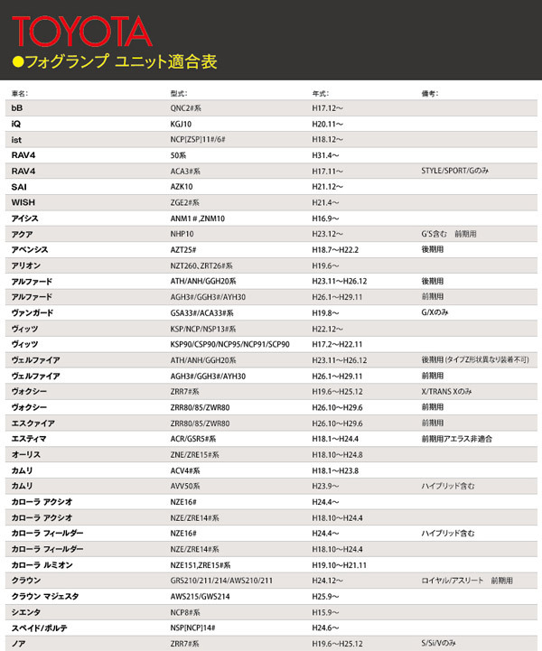 します トヨタ Hi/Lo切替可 AZZURRI SHOPPING - 通販 - PayPayモール ヴィッツ KSP90/CSP90/NCP95/NCP91/SCP90  H17.2?H22.11 プロジェクター フォグランプ ユニット できません - www.blaskogabyggd.is