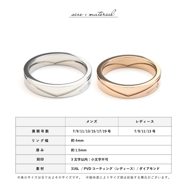 ペアリング リング ステンレス サージカルステンレス 金属