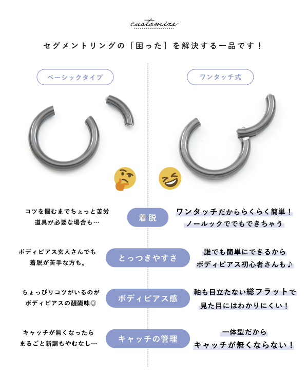  マグネット開封 フリンジ付き ロゴ クロスボディ 楽天市場】【カジュアル通勤に】Gravitage マグネット開閉