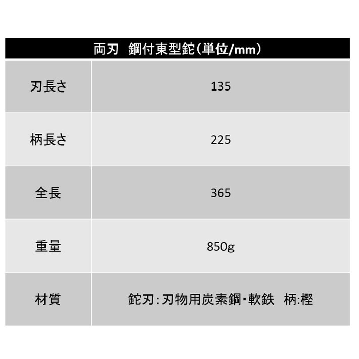 通販 ココデカウアズワン LEDストロボスコープ LSS-01 ecousarecycling.com