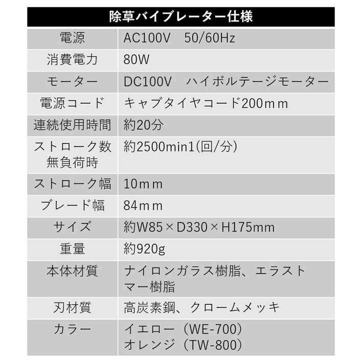 除草バイブレーターコンセント式WE-700 イエロー 草取り 道具 草刈り 草むしり 立ったまま 雑草抜き 電動 草抜き 草刈 雑草取り ムサシ 除草  草取り器 草刈機 :4954849477003:B・Bセレクト - 通販 - Yahoo!ショッピング