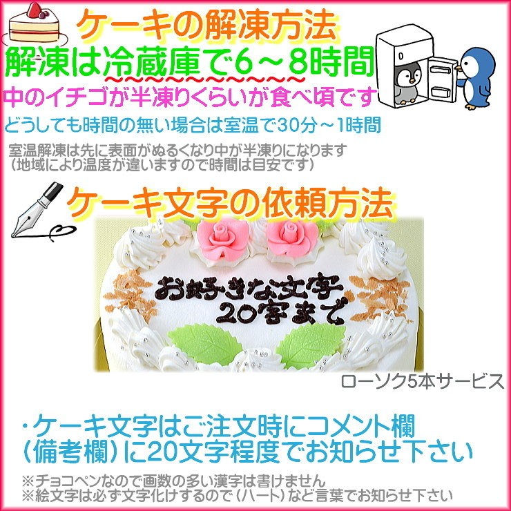 5 名入れケーキ 注文方法 バースデーケーキ配達 ケーキ配達