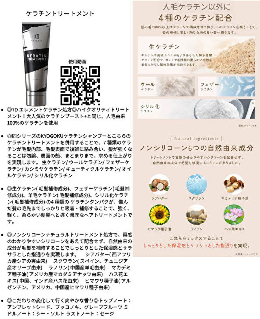 KYOGOKU PROFESSIONAL KYOGOKU ケラチントリートメント 200g 送料無料