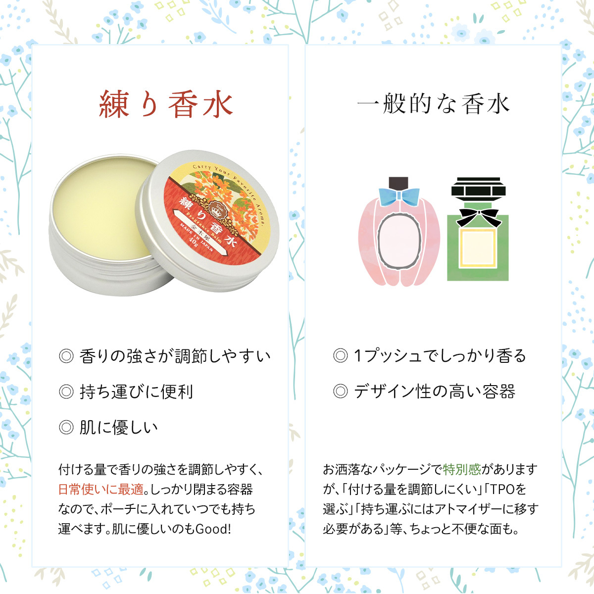 練り香水 40g ローズ 薔薇 バラ メンズ レディース アロマ