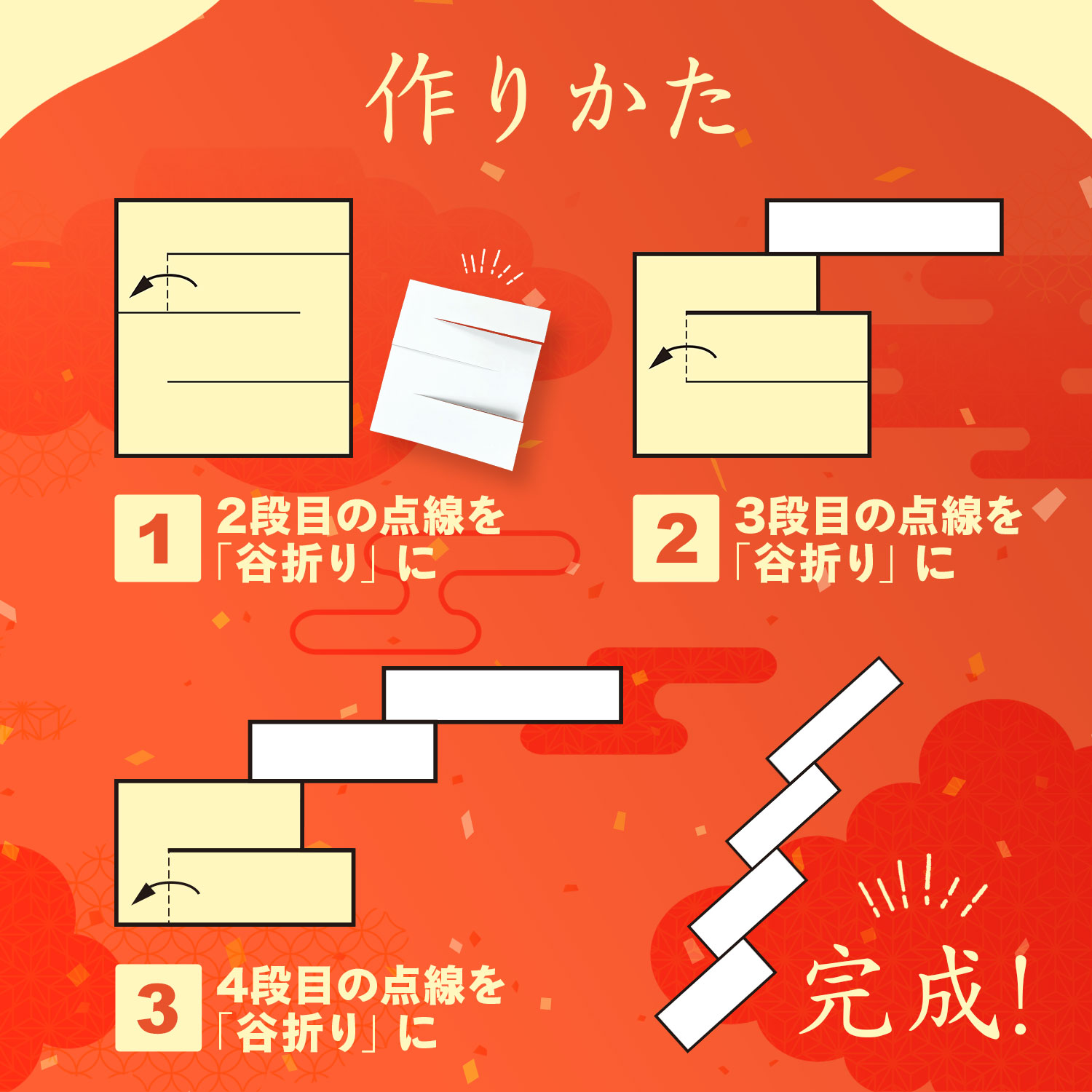 紙垂 しで 20枚入 紙製 正月飾り しめ縄 しめ飾り 材料 手作り 御幣 紙方 紙垂れ 紙たれ 白タレ 神棚 神具 神事 祭礼 白だれ :  shide20 : 雑貨イズム - 通販 - Yahoo!ショッピング