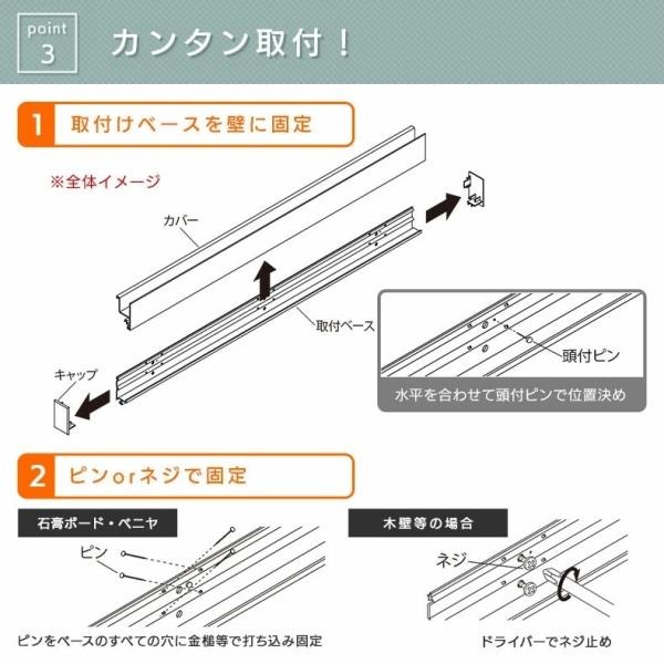 取り付け方法