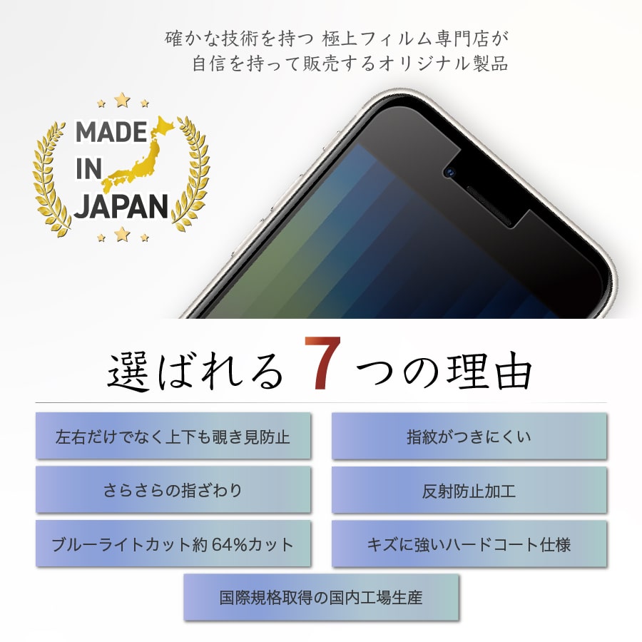 iPhone 12 mini 覗見防止 フィルム 360度 12mini ブルーライトカット