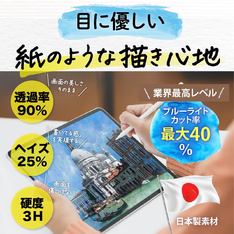スマイルタブレット4 SZJ-JS203 紙のような書き心地 ペーパーテクスチャ ブルーライトカット 保護フィルム 極上 反射防止 日本製 サラサラ 書きやすい