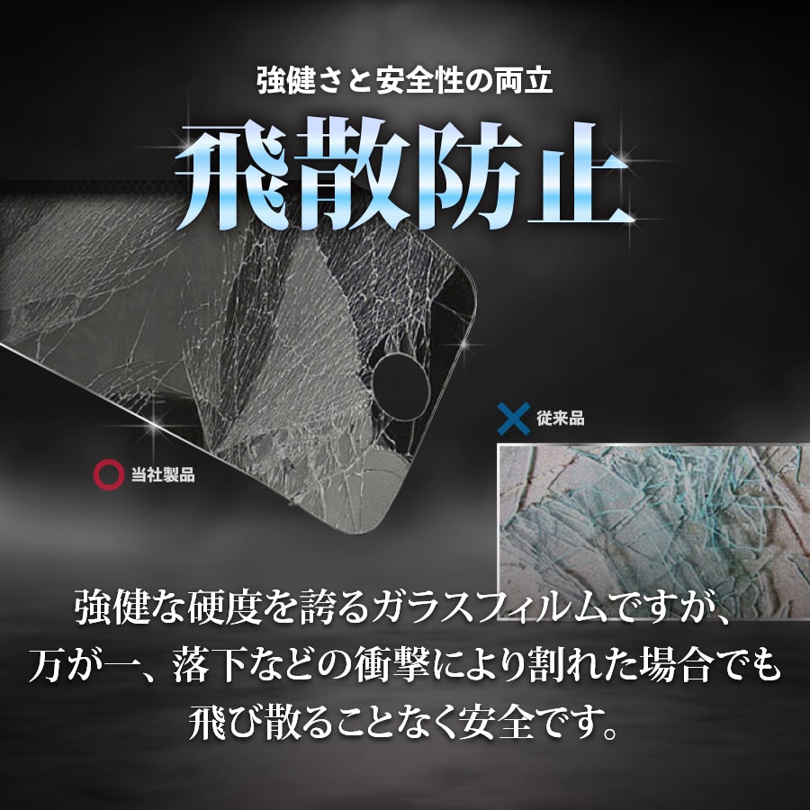 iPad mini 第5世代 ガラスフィルム iPad mini4 ブルーライトカット 強化ガラス 10H 日本製旭ガラス 極上 A1538 A1550 A2133 A2124 A2126 A2125｜b-mart｜13