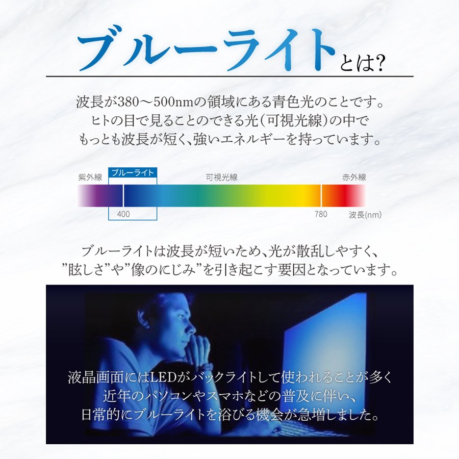 iPad mini 第5世代 ガラスフィルム iPad mini4 ブルーライトカット 強化ガラス 10H 日本製旭ガラス 極上 A1538 A1550 A2133 A2124 A2126 A2125