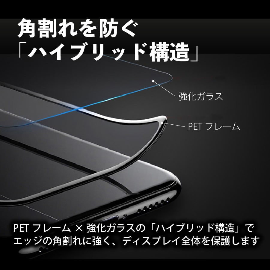 iPhone12mini 覗見防止 全面保護 iPhone12ProMax フィルム フチ