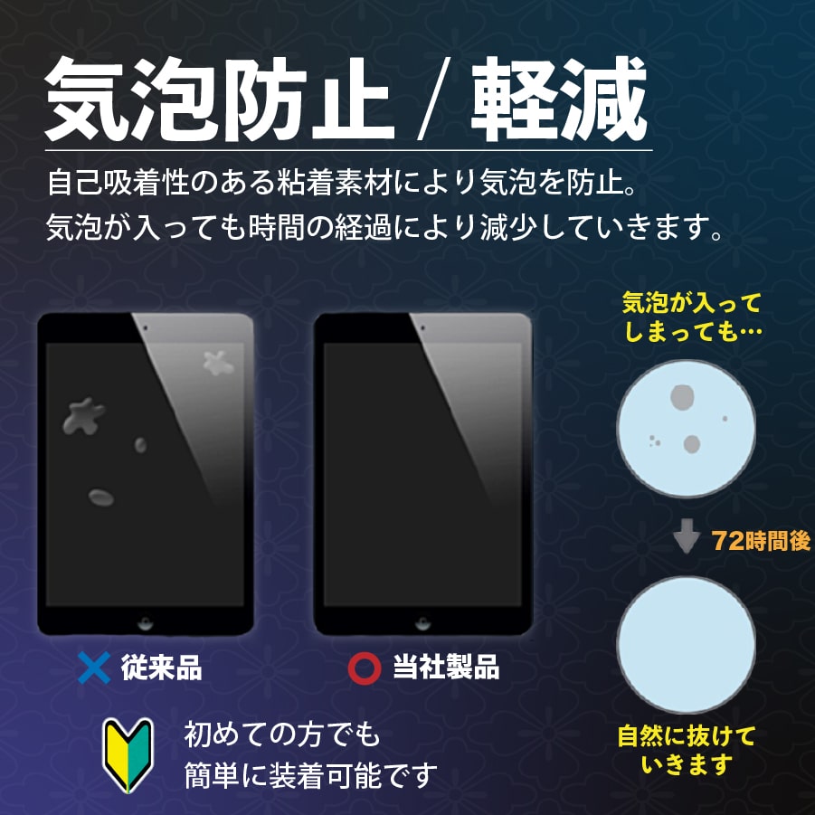 iPhone12mini 覗見防止 全面保護 iPhone12ProMax フィルム フチ