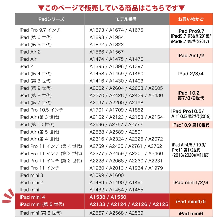 iPad mini 第5世代 ガラスフィルム iPad mini4 ブルーライトカット 強化ガラス 10H 日本製旭ガラス 極上 A1538 A1550 A2133 A2124 A2126 A2125｜b-mart｜15