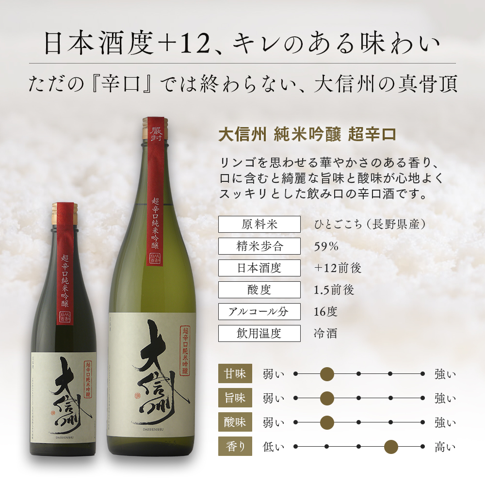 大信州酒造 日本酒 大信州 純米吟醸 超辛口 720ml 長野県 爆買 : 美好