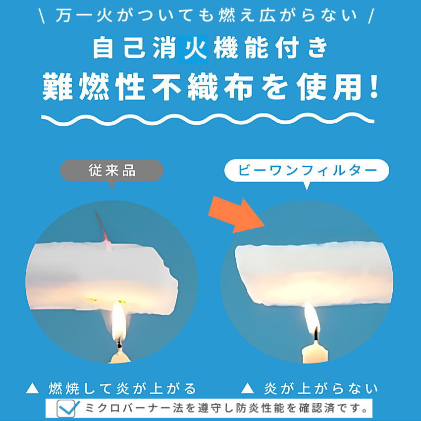 換気扇フィルター 297×341mm 12枚 レンジフードフィルター 換気扇カバー レンジフィルター 特厚1cm 難燃性 国産 ビーワンフィルター A2-12(01) 関連画像4