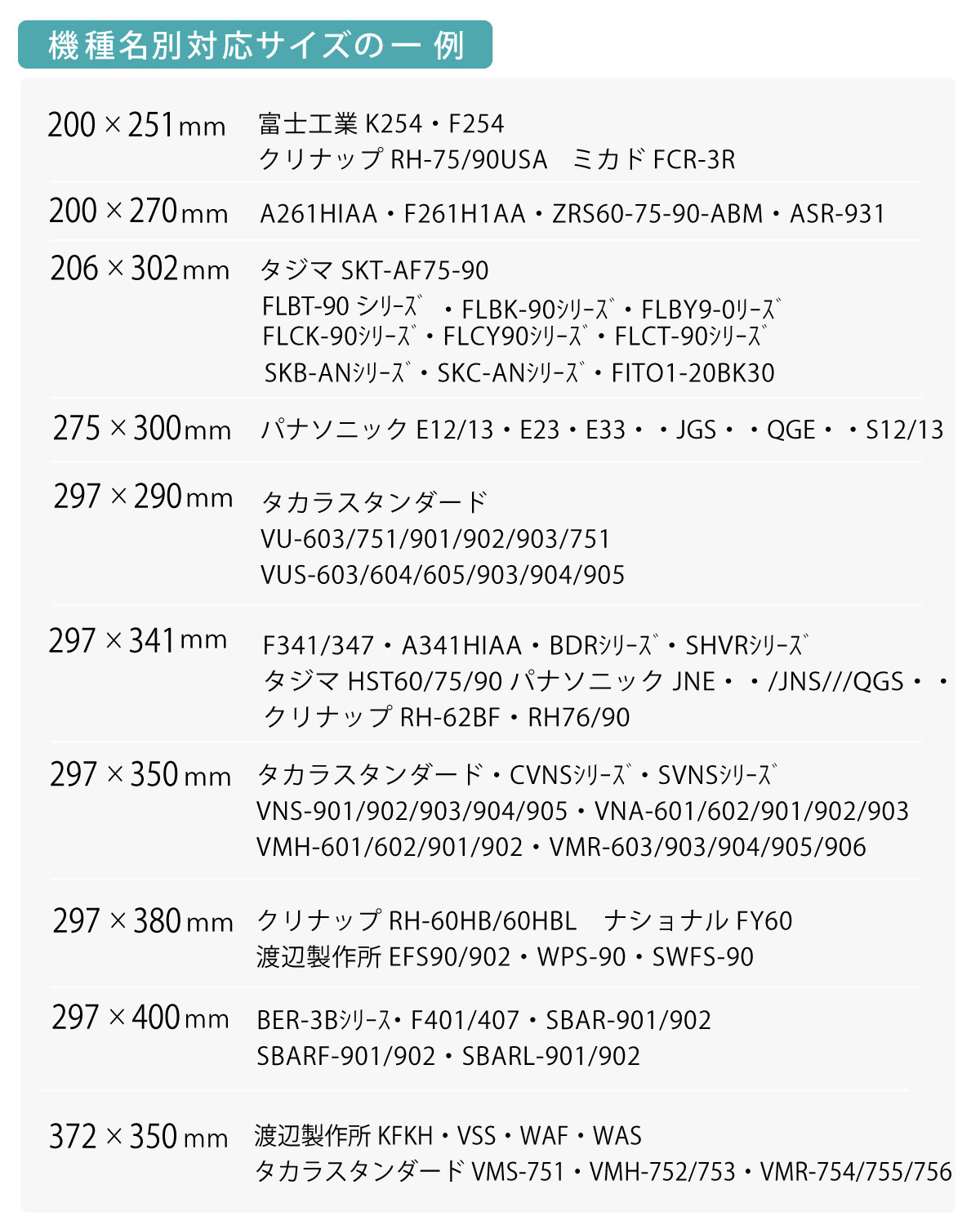 換気扇フィルター レンジフードフィルター 横2...の詳細画像4