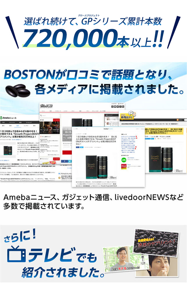 [公式店] BOSTON ボストンサプリ 3本 (270粒90日分） サプリメント ノコギリヤシ 育毛 抜け毛 エスロッソ