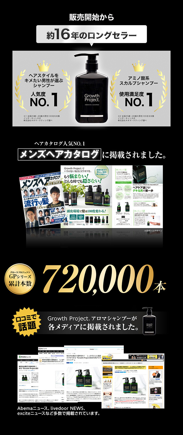 グロースプロジェクト　アロマシャンプー　スカルプインパクトジェット グロースプロジェクト アロマシャンプー スカルプインパクトジェット