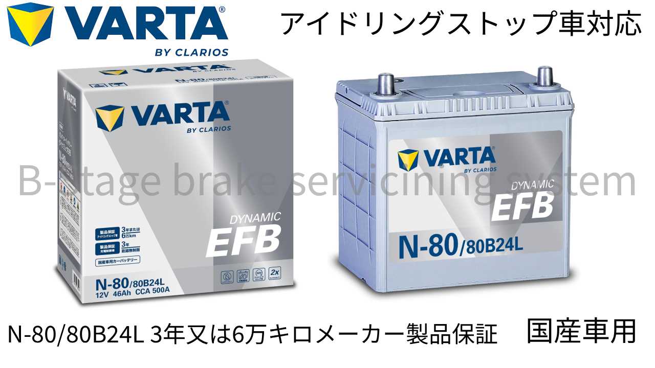 VARTA ノア ハイブリッド ZWR80G ZWR80W ハイブリッド補機バッテリー