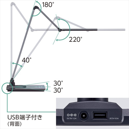 パナソニック SQ−LD560 W LEDデスクスタンド 置き型 スマホ充電USB