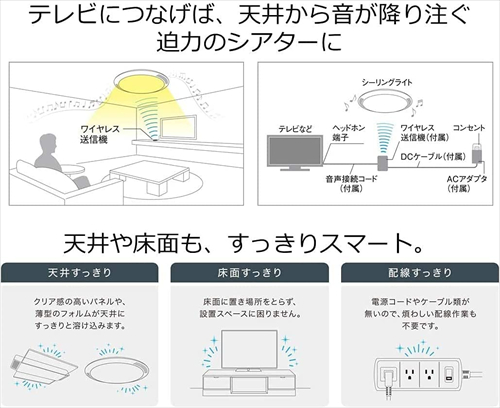 Panasonic シーリングライト（照明機能：Bluetooth対応）の商品一覧