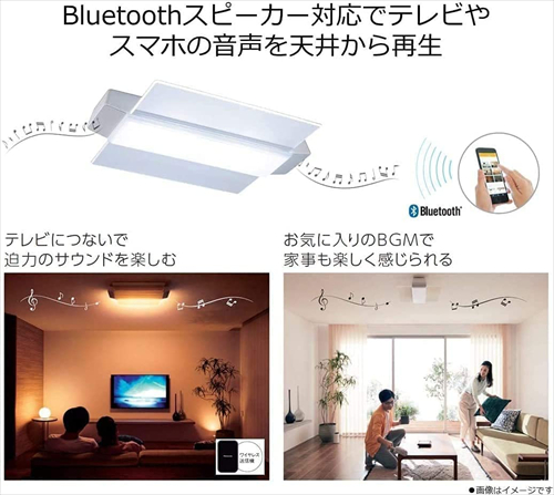Panasonic パナソニック HH−CF0806A LEDシーリングライト