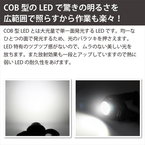 コンビニ受取可 平野商会 HRN−523  COB型LEDヘッドライト 強力照射  高輝度 ハンズフリー作業 作業灯 角度調整 3パターン点灯 90ルーメン｜b-surprisep｜02
