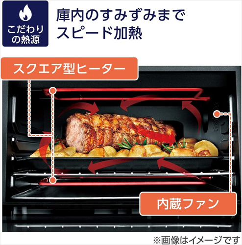デロンギ（DeLonghi） スフォルナトゥット コンベクション