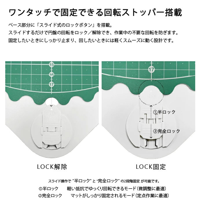 回転カッティングマット Rロック機能付き 丸形 円形 軽量 軽作業