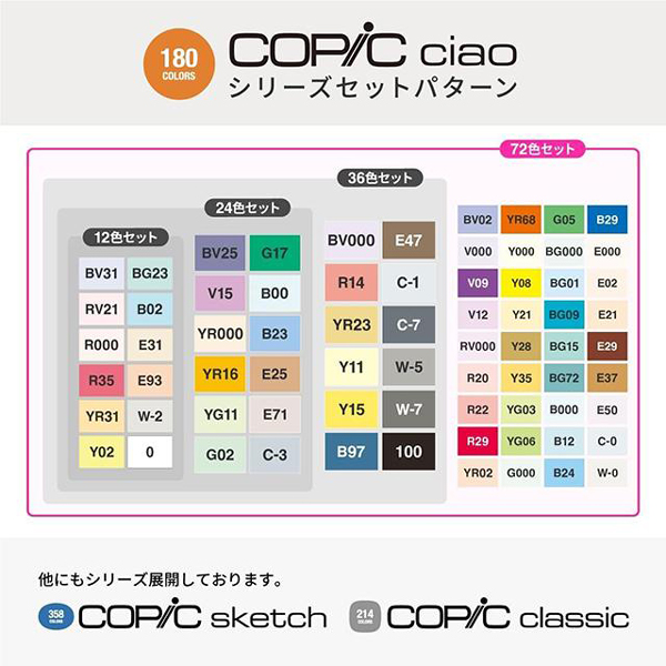 コピックチャオ スタート72色セット COPIC ciao マーカー コミック