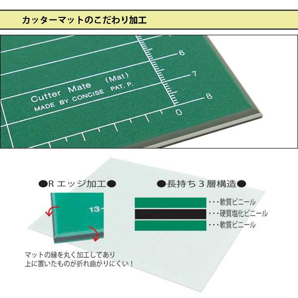 CONCISE（コンサイス） カッティングマット 定規 セット 30cm カッター