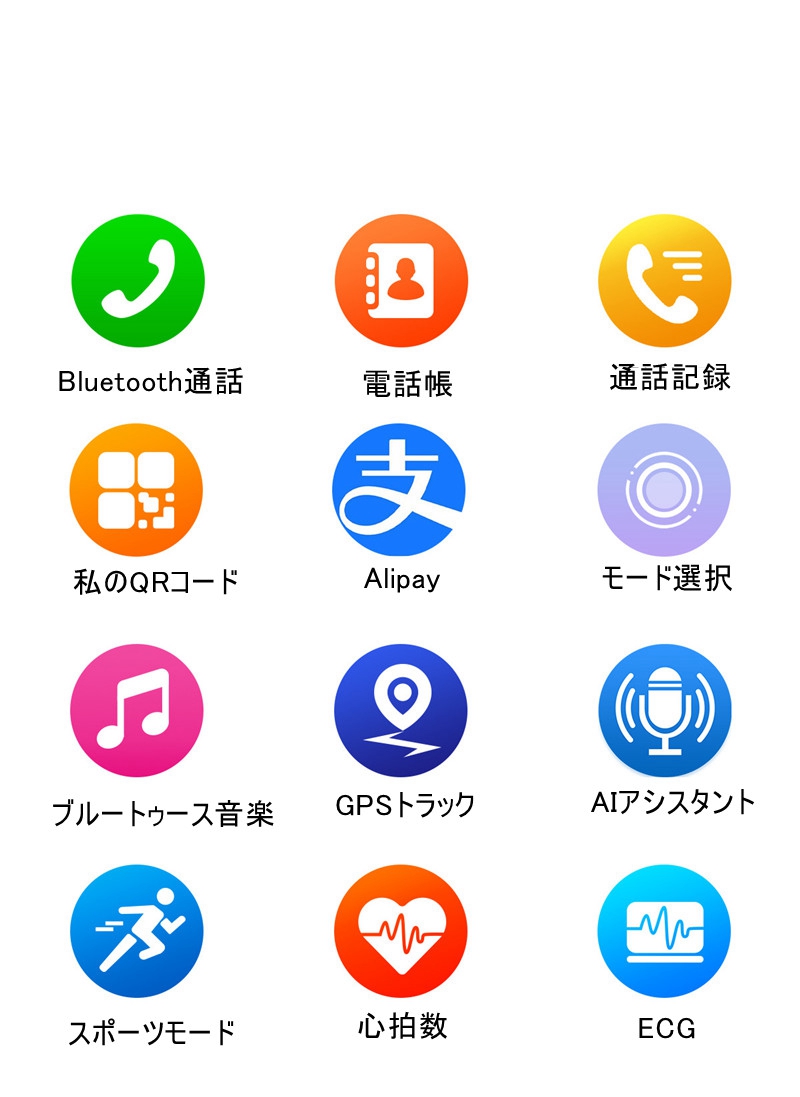 新品□送料無料□ 工具ランドショップＣＫＤ パイロット式 防爆形５