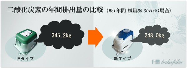 テクノ高槻XP80 テクノ高槻XP80