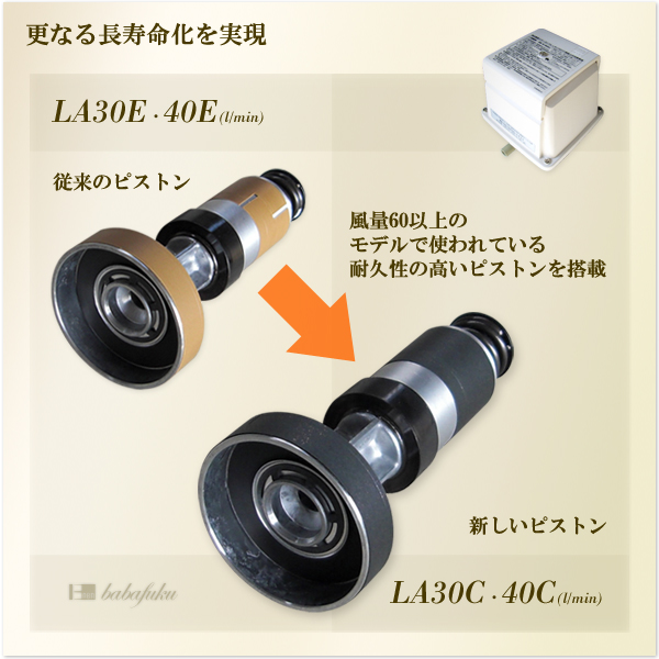浄化槽ポンプ 日東工器(クボタ)LA-40C詳細図