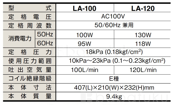 ブロア 日東工器(クボタ)LA-100 詳細図