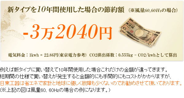 浄化槽ポンプ 日東工器(クボタ)LA-40E詳細図