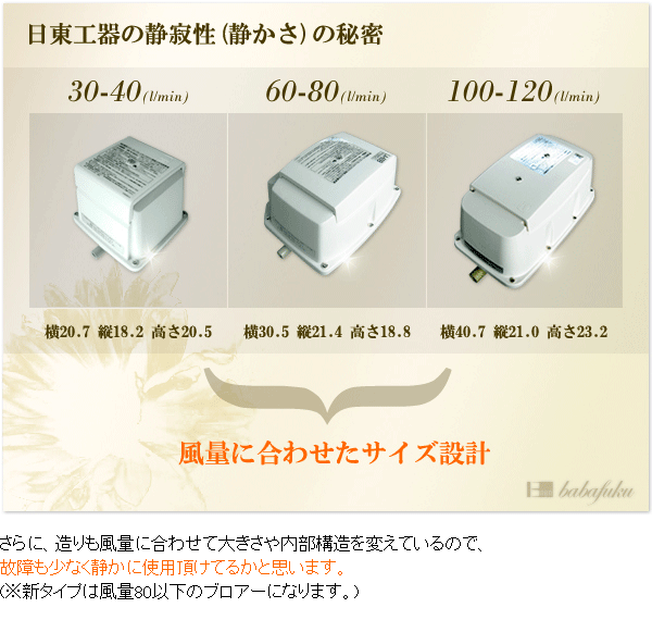 浄化槽ポンプ 日東工器(クボタ)LA-40E詳細図