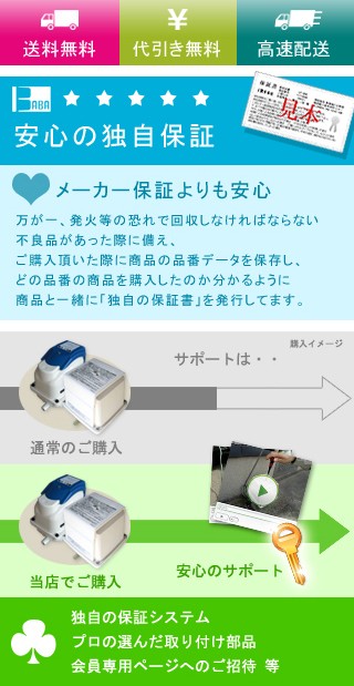 プロが選んだ取り付け部品付き