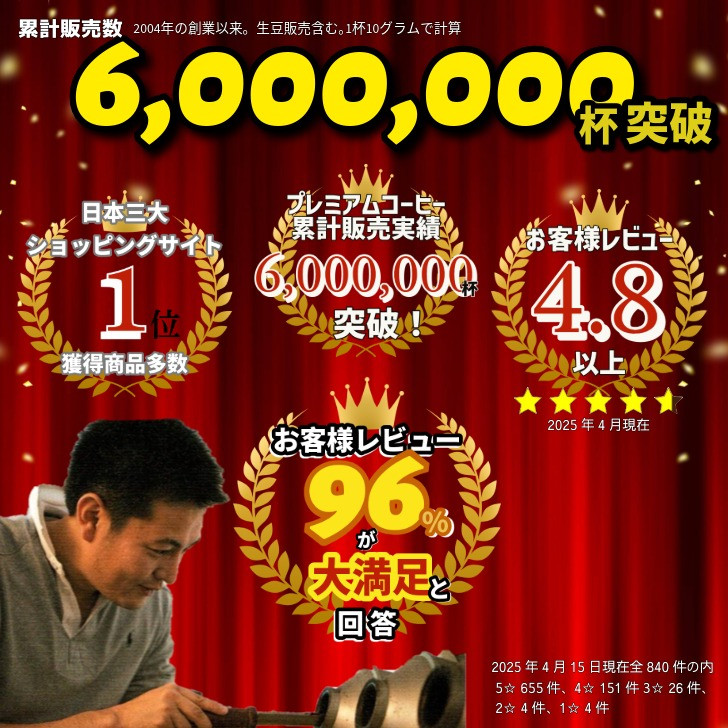 コーヒー豆 飲み比べ 世界三大珈琲（ブルーマウンテン ハワイコナ