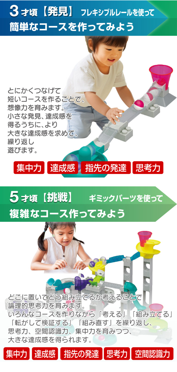 トイローヤル 男の子 女の子 ラッピング無料 1.5歳 2歳 3歳 4歳 5歳