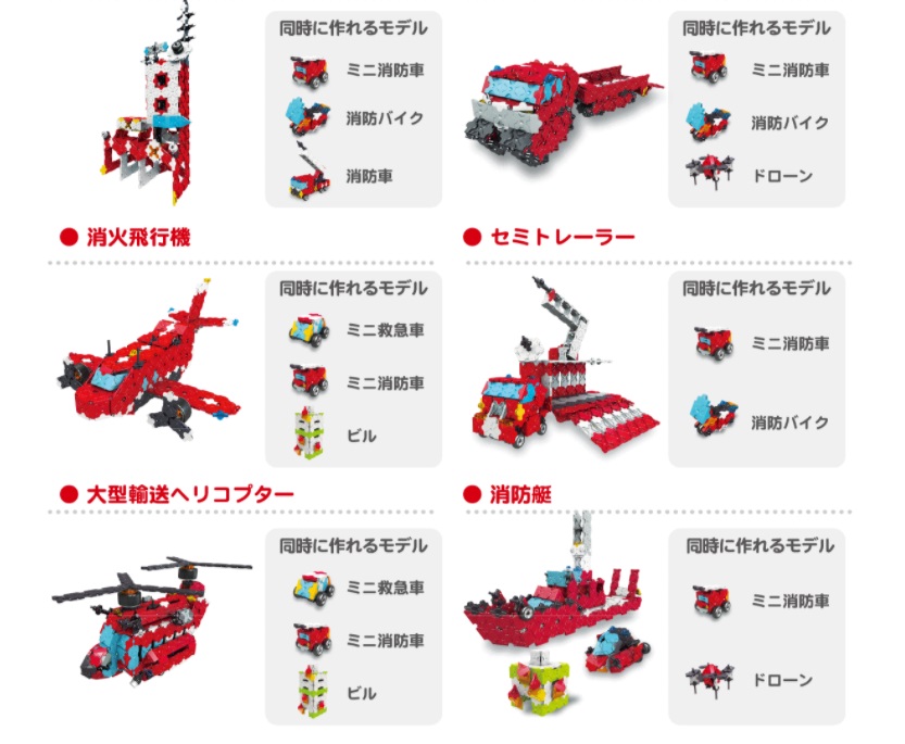 LaQ（ラキュー） 【包装無料】ラキュー ハマクロンコンストラクター