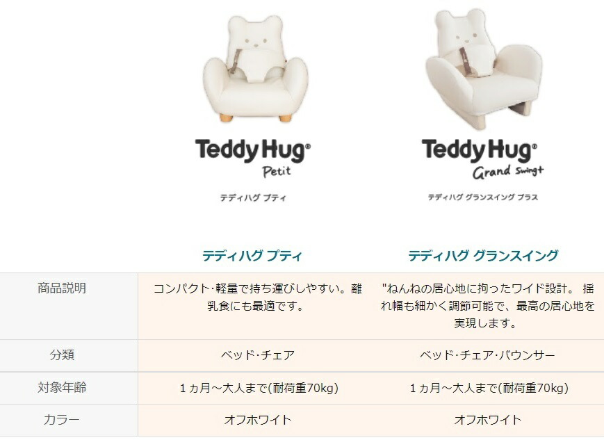 People Teddy Hug(テディハグ) Grand Swing+