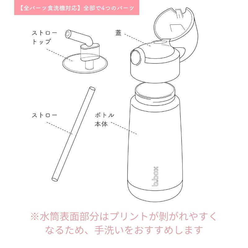 ステンレスボトル ビーボックス bbox ディズニー プーさん バンビ ライオンキング ステンレス水筒 ストロータイプ ストローボトル 350ml 保冷 保温 ワンタッチ 