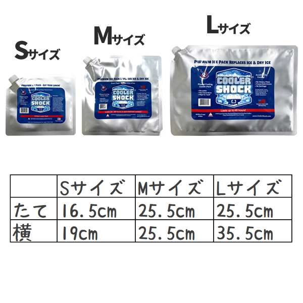 最強保冷剤　クーラーショック　医療用技術を応用して作られた最強保冷剤！ 
