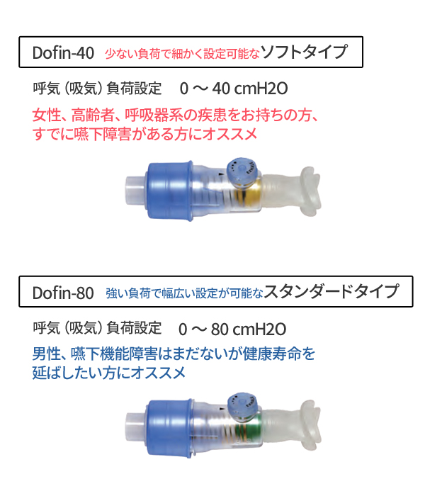 嚥下機能トレーニング　ドフィン （dofin） 誤嚥や誤嚥性肺炎が気になる方に　食事の楽しみをもう一度