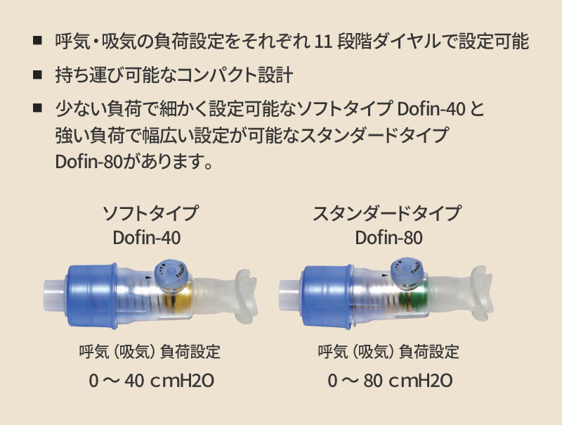 嚥下機能トレーニング　ドフィン （dofin） 誤嚥や誤嚥性肺炎が気になる方に　食事の楽しみをもう一度