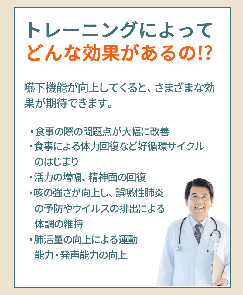 嚥下機能トレーニング　ドフィン （dofin） 誤嚥や誤嚥性肺炎が気になる方に　食事の楽しみをもう一度