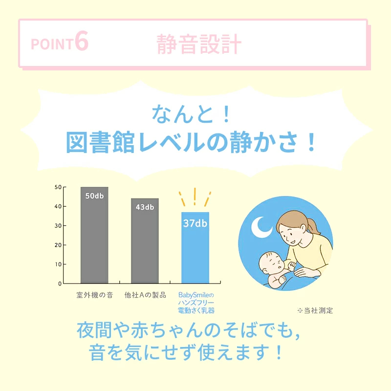 ハンズフリー 電動さく乳器 E-401 ベビースマイル 電動搾乳器 さく乳機 搾乳機 静音 赤ちゃん ベビー用品 母乳育児 授乳用品 搾乳 ベビー マタニティ 授乳 さくにゅうき 搾乳ポンプ 赤ちゃん用品 ギフト 出産祝い